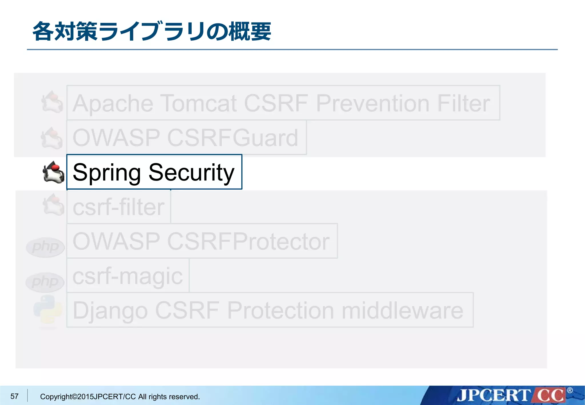 Copyright©2015JPCERT/CC All rights reserved.
各対策ライブラリの概要
57
Apache Tomcat CSRF Prevention Filter
OWASP CSRFGuard
csrf-filter
OWASP CSRFProtector
csrf-magic
Django CSRF Protection middleware
Spring Security
 