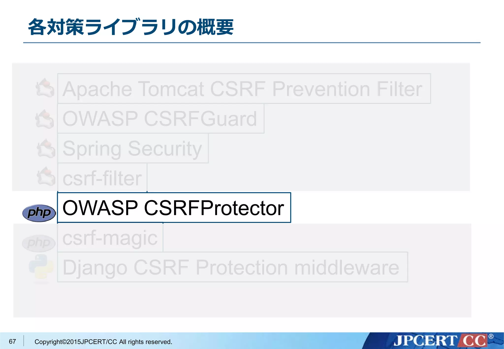 Copyright©2015JPCERT/CC All rights reserved.
各対策ライブラリの概要
67
Apache Tomcat CSRF Prevention Filter
OWASP CSRFGuard
Spring Security
csrf-filter
OWASP CSRFProtector
csrf-magic
Django CSRF Protection middleware
 