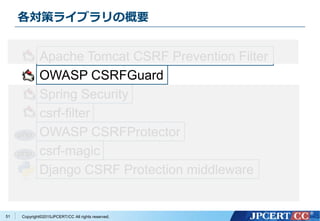 Copyright&copy;2015JPCERT/CC All rights reserved.
各対策ライブラリの概要
51
Apache Tomcat CSRF Prevention Filter
OWASP CSRFGuard
Spring Security
csrf-filter
OWASP CSRFProtector
csrf-magic
Django CSRF Protection middleware
 