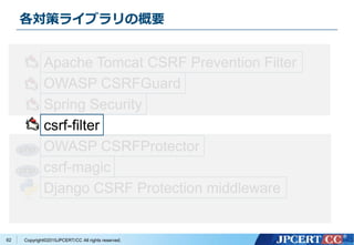 Copyright&copy;2015JPCERT/CC All rights reserved.
各対策ライブラリの概要
62
Apache Tomcat CSRF Prevention Filter
OWASP CSRFGuard
Spring Security
OWASP CSRFProtector
csrf-magic
Django CSRF Protection middleware
csrf-filter
 