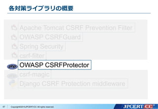 Copyright&copy;2015JPCERT/CC All rights reserved.
各対策ライブラリの概要
67
Apache Tomcat CSRF Prevention Filter
OWASP CSRFGuard
Spring Security
csrf-filter
OWASP CSRFProtector
csrf-magic
Django CSRF Protection middleware
 