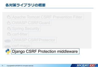 Copyright&copy;2015JPCERT/CC All rights reserved.
各対策ライブラリの概要
73
Apache Tomcat CSRF Prevention Filter
OWASP CSRFGuard
Spring Security
csrf-filter
OWASP CSRFProtector
csrf-magic
Django CSRF Protection middleware
 