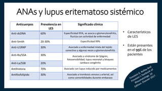 ANAs y lupus eritematoso sistémico
• Característicos
de LES
• Están presentes
en el 99% de los
pacientes
Anticuerpos Prevalencia en
LES
Significado clínico
Anti-dsDNA 60% Especificidad 95%, se asocia a glomerulonefritis,
fluctúa con actividad de enfermedad
Anti-Smith 20-30% Especificidad 99%
Anti-U1RNP 30% Asociado a enfermedad mixta del tejido
conectivo y algunas veces a glomerulonefritis
Anti-Ro/SSA 30% Asociado a síndrome de Sjögren,
fotosensibilidad, lupus neonatal y bloqueo
cardiaco congénito
Anti-La/SSB 20%
Antihistona 70% Asociado con lupus inducido por medicamentos
Antifosfolípido 30% Asociado a trombosis venosa y arterial, así
como comorbilidades durante embarazo
 