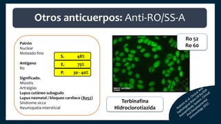 Patrón
Nuclear
Moteado fino
Antígeno
Ro
Significado.
Miositis
Artralgias
Lupus cutáneo subagudo
Lupus neonatal / bloqueo cardiaco (Ro52)
Síndrome sicca
Neumopatía intersticial
S. 48%
E. 75%
P. 30 - 40%
Terbinafina
Hidroclorotiazida
Otros anticuerpos: Anti-RO/SS-A
Ro 52
Ro 60
 