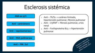 Anti - centrómero
1. Anti – Th/To -> cutáneo limitado,
hipertensión pulmonar, fibrosis pulmonar
2. Anti – U3RNP -> fibrosis pulmonar, crisis
renal
3. Anti – Fosfoproteína B23 -> hipertensión
pulmonar
Anti – RNA polimerasa
ANA en 97%
Anti – topoisomerasa I
Anti – PM / Scl
Esclerosis sistémica
 