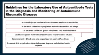 Los títulos bajos sin manifestaciones clínicas no requieren otros estudios
Los pacientes con títulos bajos pueden monitorizarse a través del tiempo
Los pacientes con títulos iguales o mayores a 1:160 deben abordarse
Los títulos bajos sin manifestaciones clínicas no requieren otros estudios
Determinar anti – DNAds sólo ante sospecha de LES y con ANA positivos
En caso de ANA negativo investigar síndrome de Sjogren o polimiositis si existe
sospecha
 