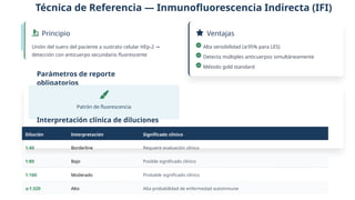 Comprehensive Overview of Antinuclear Antibodies (ANA) in Autoimmune ...