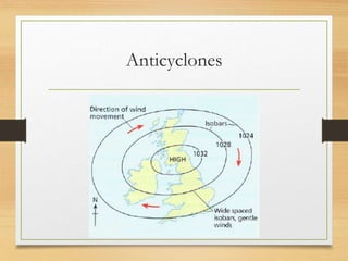 Anticyclones
 