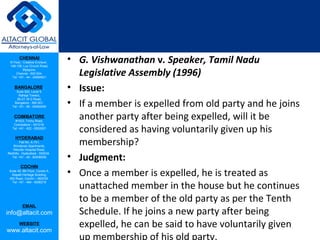 CHENNAI
III Floor, ‘Creative Enclave’,
148-150, Luz Church Road,
Mylapore,
Chennai - 600 004.
Tel: +91 - 44 - 24984821
BANGALORE
Suite 920, Level 9,
Raheja Towers,
26-27, M G Road,
Bangalore - 560 001.
Tel: +91 - 80 - 65462400
COIMBATORE
#1533, Trichy Road,
Coimbatore – 641018.
Tel: +91 - 422 - 6552921
HYDERABAD
Flat No. A-701,
Brindavan Apartments,
Niloufer Hospital Road,
Redhills, Hyderabad - 500034.
Tel: +91 - 40 - 60506009
COCHIN
Suite 49, 8th Floor, Centre A,
Alapatt Heritage Building,
MG Road, Cochin – 682035
Tel: +91 - 484 - 6506216
EMAIL
info@altacit.com
WEBSITE
www.altacit.com
• G. Vishwanathan v. Speaker, Tamil Nadu
Legislative Assembly (1996)
• Issue:
• If a member is expelled from old party and he joins
another party after being expelled, will it be
considered as having voluntarily given up his
membership?
• Judgment:
• Once a member is expelled, he is treated as
unattached member in the house but he continues
to be a member of the old party as per the Tenth
Schedule. If he joins a new party after being
expelled, he can be said to have voluntarily given
up membership of his old party.
 