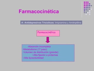 Farmacocinética A: Antidepresivos Tricíclicos : Imipramina y Amitriptilina Farmacocinética Absorción incompleta Metabolismo (1º paso) Volumen de distribución (grande): Alta fijación a proteínas Alta liposolubilidad 
