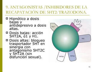 Antidepresivos | PPT