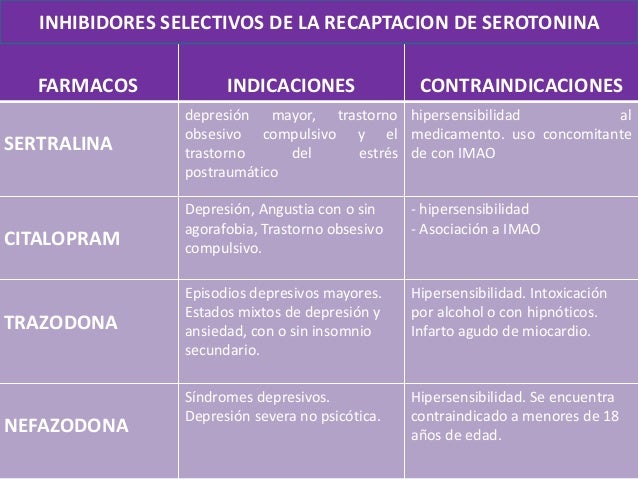 Antidepresivos Antidepresivos
