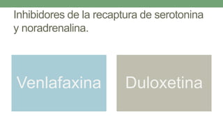 Inhibidores de la recaptura de serotonina
y noradrenalina.
Venlafaxina Duloxetina
 
