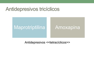 Antidepresivos tricíclicos
Maprotriptilina Amoxapina
Antidepresivos <<tetracíclicos>>
 