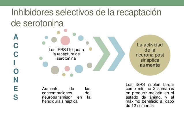 INHIBIDORES DE SEROTONINA PDF INHIBIDORES DE SEROTONINA PDF