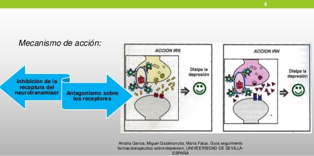 5 Fluorocitosina Mecanismo De Accion