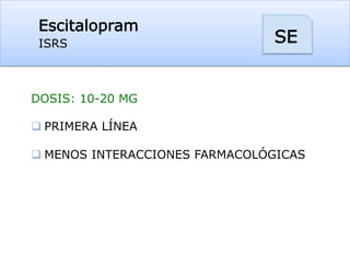 Escitalopram
ISRS SE
DOSIS: 10-20 MG
q PRIMERA LÍNEA
q MENOS INTERACCIONES FARMACOLÓGICAS
 