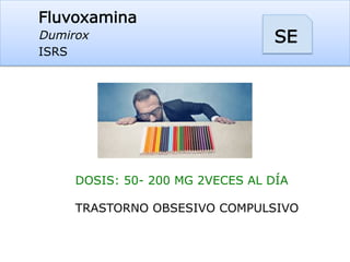 Fluvoxamina
Dumirox
ISRS
SE
DOSIS: 50- 200 MG 2VECES AL DÍA
TRASTORNO OBSESIVO COMPULSIVO
 