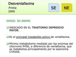 Desvenlafaxina
Pristiq
ISRN
SE
DOSIS: 50-200MG
q INDICADO EN EL TRASTORNO DEPRESIVO
MAYOR.
q Es el principal metabolito activo de venlafaxina.
q Mínimo metabolismo mediado por las enzimas del
citocromo P450, a diferencia de venlafaxina, que
se metaboliza principalmente por la isoenzima
CYP2D6.
NE
 