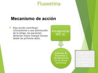 Fluoxetina
 Esta acción contribuye
clínicamente a una disminución
de la fatiga, los pacientes
detectan mayor energía incluso
desde las primeras dosis.
Mecanismo de acción
Importante
acción
terapéutica en
la depresión
mayor
 