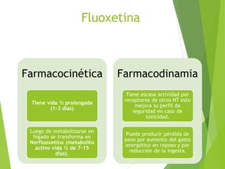 Fluoxetina
 