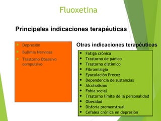 Fluoxetina
 Depresión
 Bulimia Nerviosa
 Trastorno Obsesivo
compulsivo
Principales indicaciones terapéuticas
Otras indicaciones terapéuticas
 Fatiga crónica
 Trastorno de pánico
 Trastorno distímico
 Fibromialgia
 Eyaculación Precoz
 Dependencia de sustancias
 Alcoholismo
 Fobia social
 Trastorno límite de la personalidad
 Obesidad
 Disforia premenstrual
 Cefalea crónica en depresión
 
