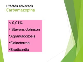 Carbamazepina
< 0,01%
 Stevens-Johnson
Agranulocitosis
Galactorrea
Bradicardia
Efectos adversos
 