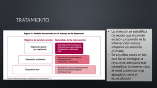 • La atención se estratifica
de modo que el primer
escalón propuesto es la
intervención menos
intensiva en atención
primaria
• En aquellos casos en los
que no se consigue la
respuesta adecuada tras
intensificar la intervención,
el nivel asistencial más
apropiado sería el
especializado
 