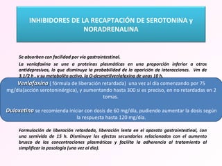   Se absorben con facilidad por vía gastrointestinal.  La venlafaxina se une a proteínas plasmáticas en una proporción inferior a otros antidepresivos, lo que disminuye la probabilidad de la aparición de interacciones.  Vm de 3.1/2 h , y su metabolito activo, la O-desmetilvenlafaxina de unas 10 h.  La vida media de la duloxetina es de aproximadamente 12 h. Se metabolizan en el hígado en el citocromo p-450.  A dosis bajas, la venlafaxina actúa como un inhibidor de la recaptación de la serotonina. A dosis intermedias inhibe la recaptación de la serotonina y la noradrenalina, y a dosis elevadas actúa también inhibiendo la recaptación de la dopamina. Formulación de liberación retardada, liberación lenta en el aparato gastrointestinal, con una semivida de 15 h. Disminuye los efectos secundarios relacionados con el aumento brusco de las concentraciones plasmáticas y facilita la adherencia al tratamiento al simplificar la posología (una vez al día). Venlafaxina  ( fórmula de liberación retardada)  una vez al día comenzando por 75 mg/día(acción serotoninérgica), y aumentando hasta 300 si es preciso, en no retardadas en 2 tomas.  Duloxetina  se recomienda iniciar con dosis de 60 mg/día, pudiendo aumentar la dosis según la respuesta hasta 120 mg/día. INHIBIDORES DE LA RECAPTACIÓN DE SEROTONINA y NORADRENALINA 