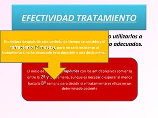   Para que  sean eficaces es necesario utilizarlos a unas dosis y duración del tratamiento adecuados.  El inicio de la  acción terapéutica  con los antidepresivos comienza entre la  2ª y 3ª  semana, aunque es necesario esperar al menos hasta la  8ª  semana para decidir si el tratamiento es eficaz en un determinado paciente Sin mejora después de este período de tiempo se considerará  refractario (2 meses) , pero no será resistente al tratamiento sino ha alcanzado esta duración a una dosis plena.  EFECTIVIDAD TRATAMIENTO 