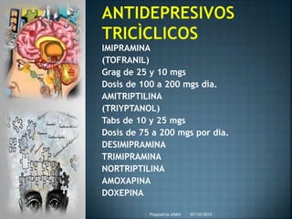 IMIPRAMINA
(TOFRANIL)
Grag de 25 y 10 mgs
Dosis de 100 a 200 mgs dìa.
AMITRIPTILINA
(TRIYPTANOL)
Tabs de 10 y 25 mgs
Dosis de 75 a 200 mgs por dìa.
DESIMIPRAMINA
TRIMIPRAMINA
NORTRIPTILINA
AMOXAPINA
DOXEPINA
07/10/2015Psiquiatria UNAH
 