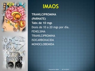 TRANILCIPROMINA
(PARNATE)
Tabs de 10 mgs
Dosis de 10 a 20 mgs por dìa.
FENELSINA
TRANILCIPROMINA
ISOCARBOXACIDA
MONOCLOBEMIDA
07/10/2015Psiquiatria UNAH
 