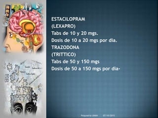 ESTACILOPRAM
(LEXAPRO)
Tabs de 10 y 20 mgs.
Dosis de 10 a 20 mgs por dìa.
TRAZODONA
(TRITTICO)
Tabs de 50 y 150 mgs
Dosis de 50 a 150 mgs por dìa-
07/10/2015Psiquiatria UNAH
 