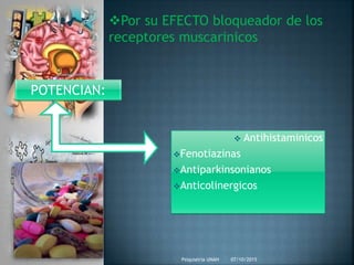 07/10/2015Psiquiatria UNAH
 Antihistaminicos
Fenotiazinas
Antiparkinsonianos
Anticolinergicos
POTENCIAN:
Por su EFECTO bloqueador de los
receptores muscarinicos
 