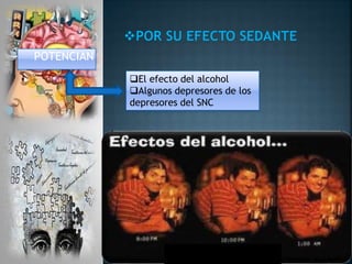 07/10/2015Psiquiatria UNAH
POTENCIAN
El efecto del alcohol
Algunos depresores de los
depresores del SNC
 