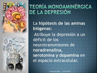 La hipótesis de las aminas
biógenas:
Atribuye la depresión a un
déficit de los
neurotransmisores de
noradrenalina,
serotonina y dopamina en
el espacio extracelular.
07/10/2015Psiquiatria UNAH
 