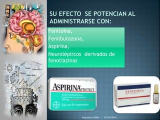 07/10/2015Psiquiatria UNAH
Fenitoina,
Fenilbutazona,
Aspirina,
Neurolépticos derivados de
fenotiazinas
 