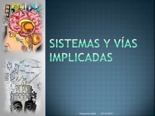 07/10/2015Psiquiatria UNAH
 