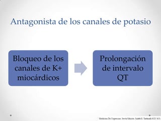 Antagonista de los canales de potasio



Bloqueo de los         Prolongación
canales de K+          de intervalo
 miocárdicos                QT
 