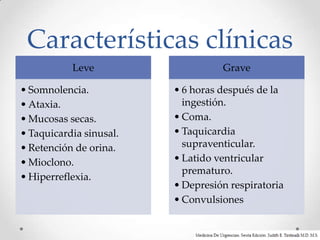 Características clínicas
           Leve                    Grave

• Somnolencia.           • 6 horas después de la
• Ataxia.                  ingestión.
• Mucosas secas.         • Coma.
• Taquicardia sinusal.   • Taquicardia
• Retención de orina.      supraventicular.
• Mioclono.              • Latido ventricular
                           prematuro.
• Hiperreflexia.
                         • Depresión respiratoria
                         • Convulsiones
 