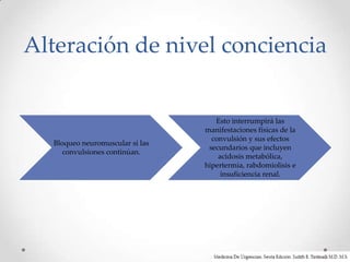 Alteración de nivel conciencia


                                    Esto interrumpirá las
                                 manifestaciones físicas de la
                                   convulsión y sus efectos
  Bloqueo neuromuscular si las
                                  secundarios que incluyen
    convulsiones continúan.
                                     acidosis metabólica,
                                 hipertermia, rabdomiolisis e
                                      insuficiencia renal.
 