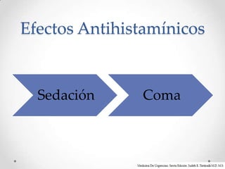 Efectos Antihistamínicos


  Sedación     Coma
 