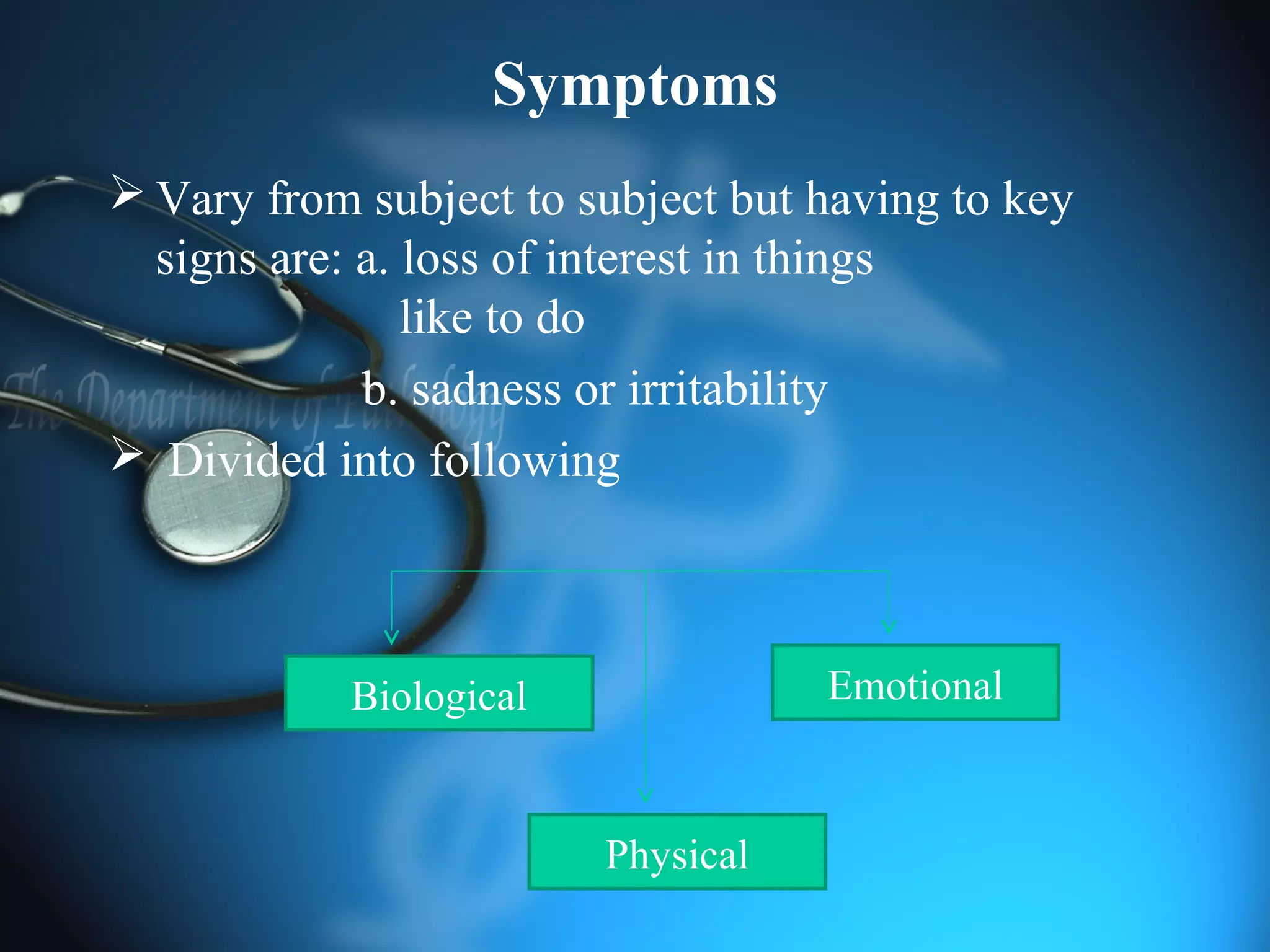 Symptoms
 Vary from subject to subject but having to key
signs are: a. loss of interest in things
like to do
b. sadness or irritability
 Divided into following
Biological Emotional
Physical
 
