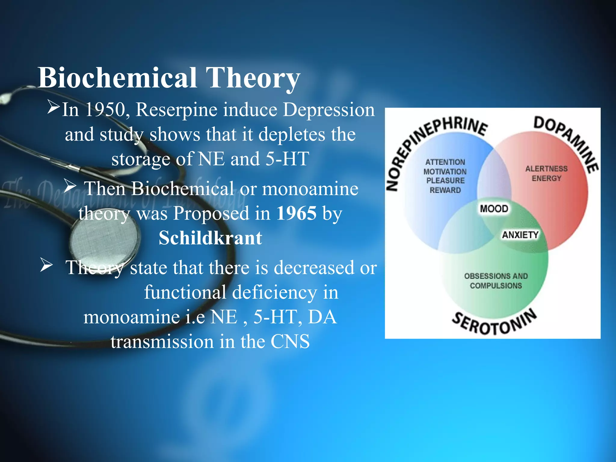 Biochemical Theory
In 1950, Reserpine induce Depression
and study shows that it depletes the
storage of NE and 5-HT
 Then Biochemical or monoamine
theory was Proposed in 1965 by
Schildkrant
 Theory state that there is decreased or
functional deficiency in
monoamine i.e NE , 5-HT, DA
transmission in the CNS
 