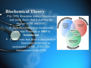 Biochemical Theory
In 1950, Reserpine induce Depression
and study shows that it depletes the
storage of NE and 5-HT
 Then Biochemical or monoamine
theory was Proposed in 1965 by
Schildkrant
 Theory state that there is decreased or
functional deficiency in
monoamine i.e NE , 5-HT, DA
transmission in the CNS
 