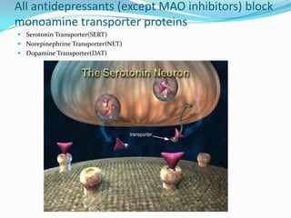 All antidepressants (except MAO inhibitors) block
monoamine transporter proteins
 Serotonin Transporter(SERT)
 Norepinephrine Transporter(NET)
 Dopamine Transporter(DAT)
 