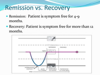 Remission vs. Recovery
 Remission: Patient is symptom free for 4-9
  months.
 Recovery: Patient is symptom free for more than 12
  months.
 