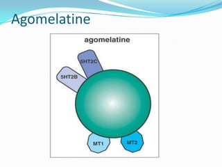 Agomelatine
 