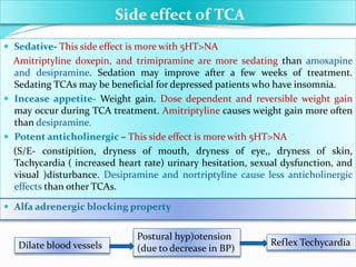 Side effect of TCA
 Sedative- This side effect is more with 5HT>NA
Amitriptyline doxepin, and trimipramine are more sedating than amoxapine
and desipramine. Sedation may improve after a few weeks of treatment.
Sedating TCAs may be beneficial for depressed patients who have insomnia.
 Incease appetite- Weight gain. Dose dependent and reversible weight gain
may occur during TCA treatment. Amitriptyline causes weight gain more often
than desipramine.
 Potent anticholinergic – This side effect is more with 5HT>NA
(S/E- constipition, dryness of mouth, dryness of eye,, dryness of skin,
Tachycardia ( increased heart rate) urinary hesitation, sexual dysfunction, and
visual )disturbance. Desipramine and nortriptyline cause less anticholinergic
effects than other TCAs.
 Alfa adrenergic blocking property
Dilate blood vessels
Postural hyp)otension
(due to decrease in BP)
Reflex Techycardia
 