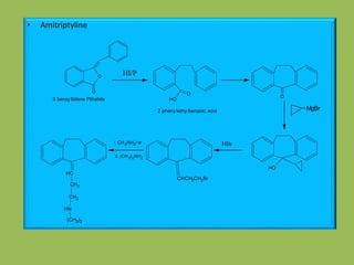 • Amitriptyline
O
O
3 benzy llidene Pthalide
HI/P
OH
O
O
MgBr
OH
HBr
CHCH2CH2Br
CH
CH2
CH2
NH
(CH3)2
i. CH3NH2/ or
ii. (CH3)2NH2
2
-
pheny lethy lbenzoic acid
 